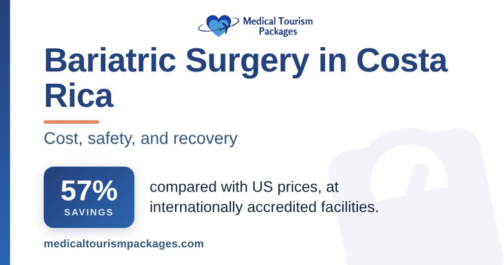 Bariatric surgery in Costa Rica costs and savings overview