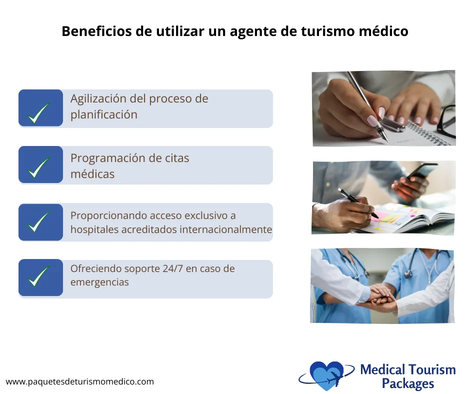 Cuatro casillas azules de verificación enumeran las prestaciones de los agentes junto a tres imágenes ilustrativas: una persona escribiendo, alguien utilizando un dispositivo móvil y profesionales médicos uniendo sus manos, con cada prestación resaltada en paneles azul claro sobre fondo blanco.