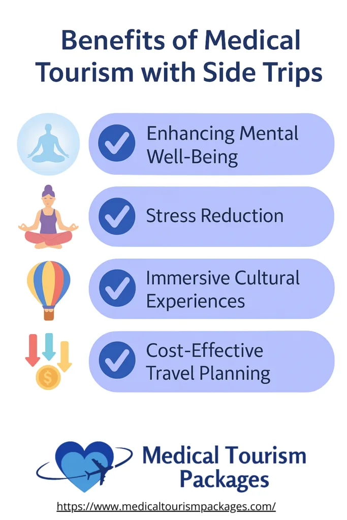 Infographic titled "Benefits of Medical Tourism with Side Trips" features icons and text showcasing mental well-being, stress reduction, cultural experiences, and cost-effective planning. Discover how medical visitors can enrich their journey by diving into vibrant Colombian culture.