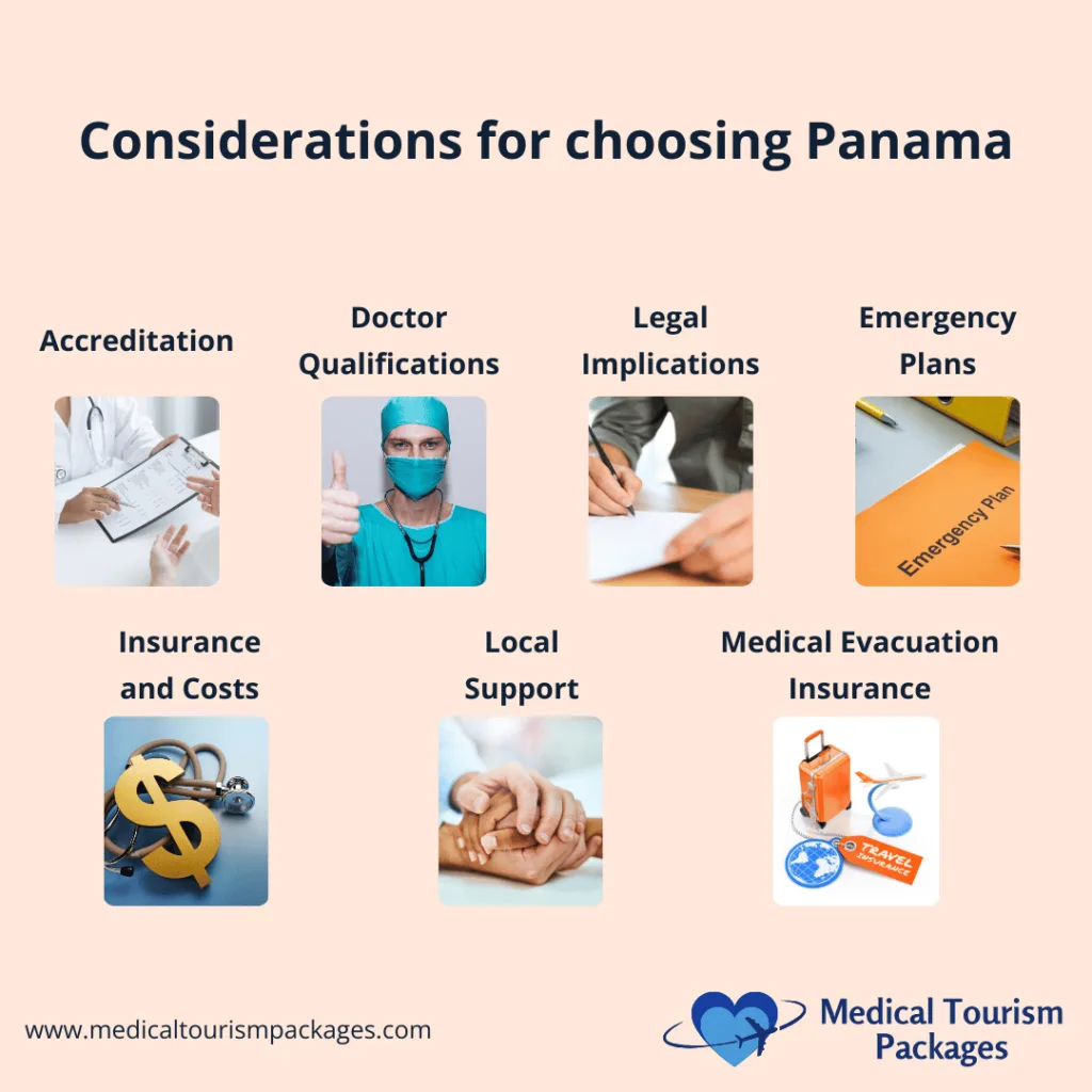 Una infografía que muestra siete consideraciones clave para el turismo médico en Panamá, dispuestas en un diseño de cuadrícula sobre un fondo rosa pálido, mostrando iconos y etiquetas para Acreditación, Calificaciones de los médicos, Implicaciones legales, Planes de emergencia, Seguros y costos, Apoyo local y Seguro de evacuación médica.
