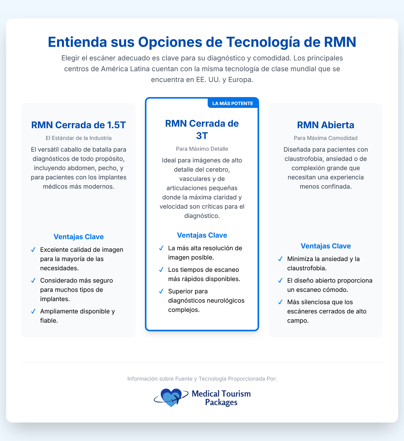 La infografía compara los escáneres de IRM cerrada de 1,5T, IRM cerrada de 3T y IRM abierta, destacando sus usos en imágenes médicas, ventajas y adecuación a las diversas necesidades de los pacientes, ideal para comprender las opciones de IRM de cuerpo completo en América Latina.