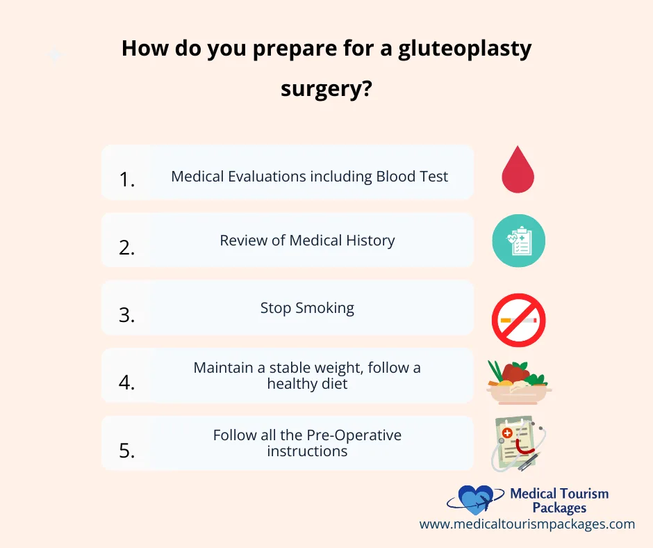 Infographic displaying five numbered preparation steps for gluteoplasty surgery, including medical evaluation, history review, smoking cessation, diet maintenance, and pre-operative instructions, accompanied by colorful icons on a light pink background.