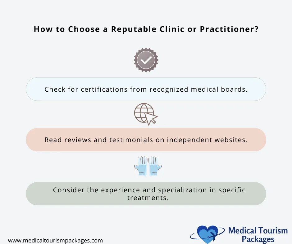 Three-step guide for choosing aesthetic clinics: certifications, reviews, and practitioner specialization icons