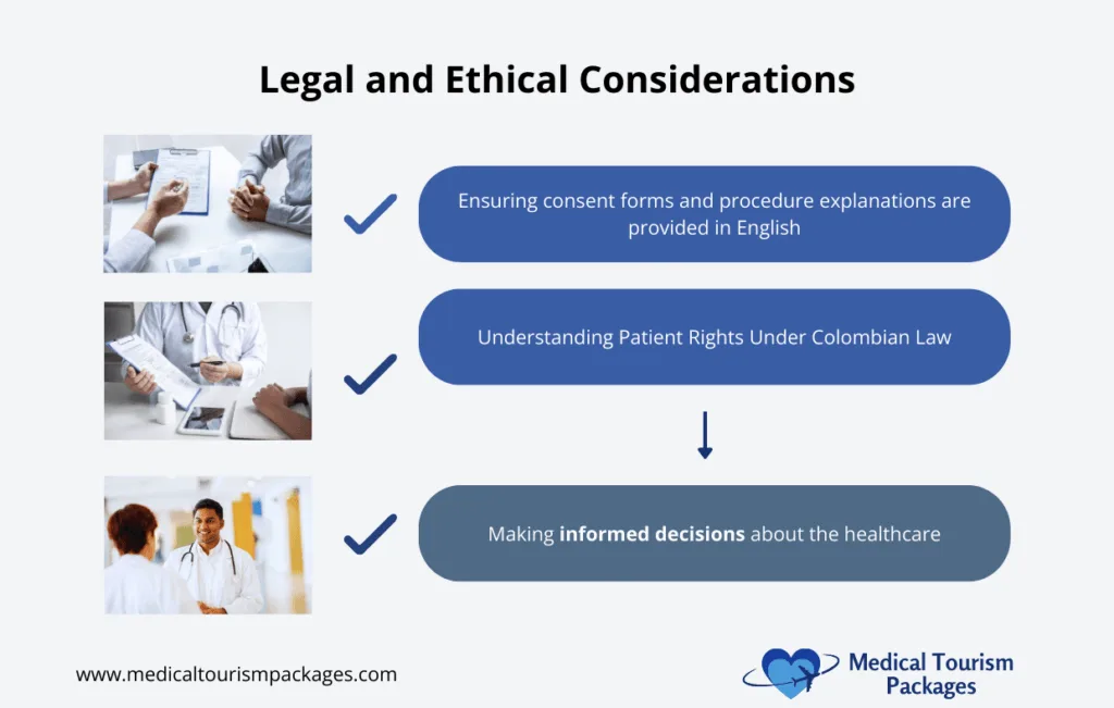 Infographic displaying key benefits of Colombian medical tourism: three circular icons showing cost savings, quality care, and easy access, connected by flowing lines against a light blue background with medical symbols, emphasizing affordable healthcare solutions for Americans