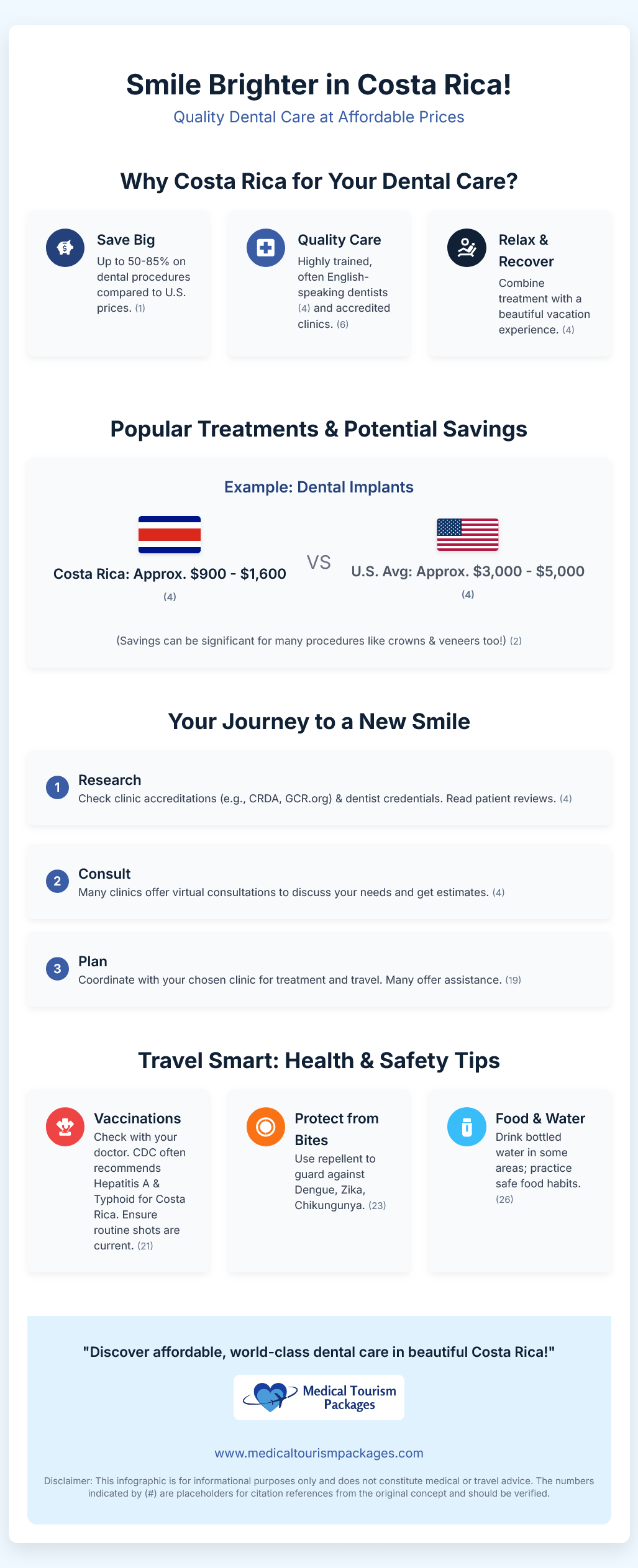 Infographic promoting dental tourism Costa Rica, highlighting affordable dental care, world-class dentistry, common treatments, travel health tips, and steps for arranging your dental visit.