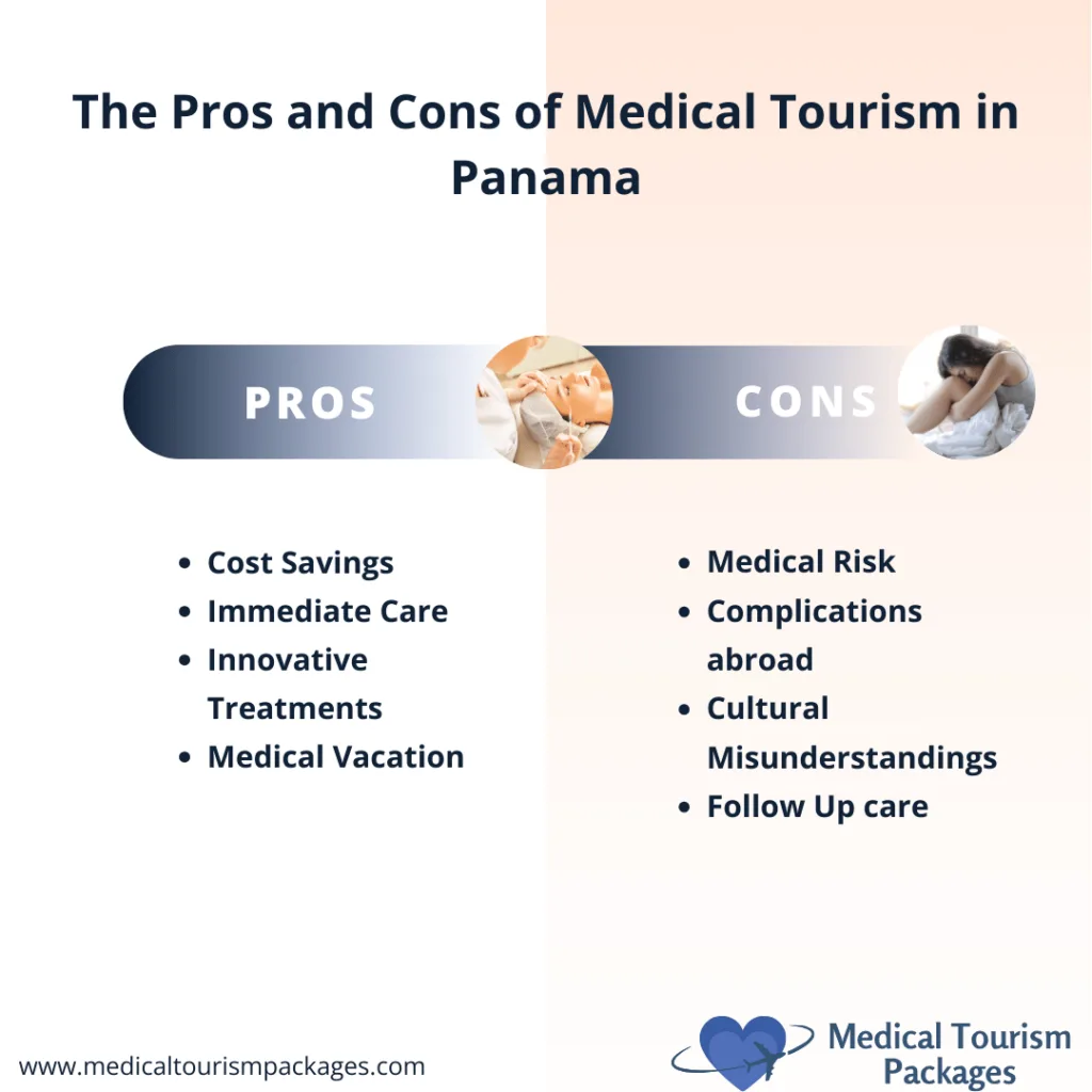 Infografía de pantalla dividida que compara los pros y los contras del turismo médico en Panamá, con una barra de gradiente que divide los beneficios, como el ahorro de costes y la atención inmediata, de los retos, como los riesgos médicos y la atención de seguimiento, presentada sobre un fondo de dos tonos.