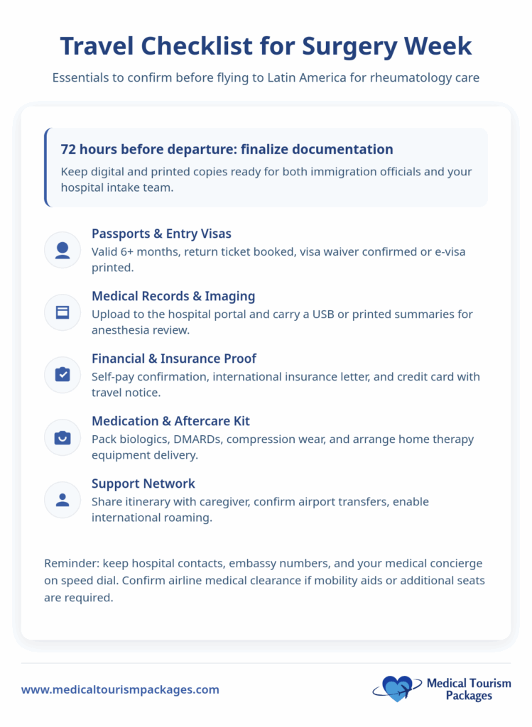 Travel checklist for surgery week, ideal for Rheumatology Surgery in Latin America: includes documentation, passports, medical records, insurance, medication, support network, and a reminder for important contacts in your Medical Tourism Package.