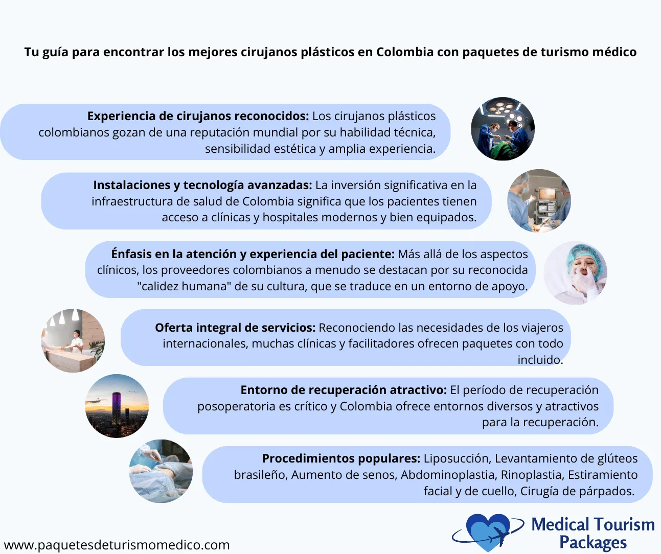 Infografía que describe los factores clave para elegir los mejores cirujanos plásticos en Colombia, incluyendo experiencia, atención de primera calidad, los mejores médicos, instalaciones, atención al paciente, servicios, recuperación y procedimientos populares.