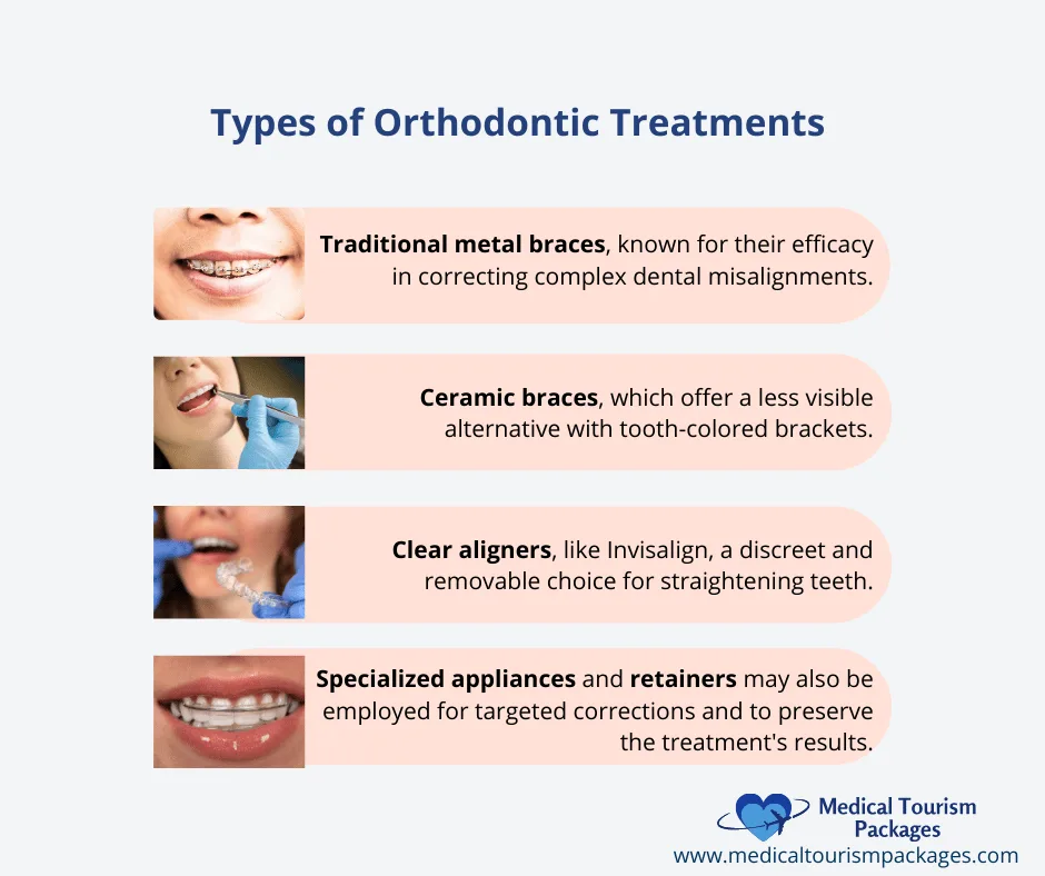 Esta imagen muestra los 4 tipos de tratamientos de ortodoncia para la corrección de la sonrisa en Colombia, incluyendo aparatos tradicionales, alineadores transparentes, retenedores y aparatos linguales. Corrección de la sonrisa en Colombia ofrece una gama de soluciones de expertos para mejorar la alineación de los dientes, mejorar la salud oral, y aumentar la confianza en sí mismo con el cuidado asequible y de alta calidad.