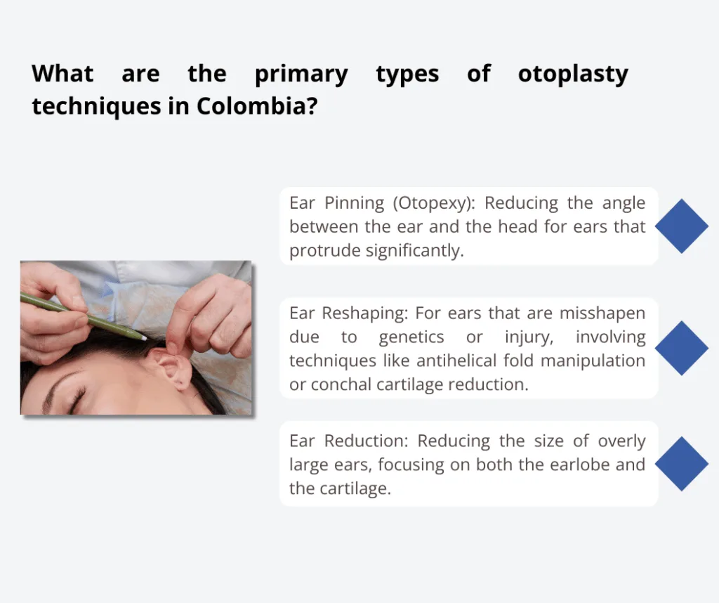 This image showcases the different types of otoplasty techniques available in Colombia, offering tailored solutions for ear reshaping and correction. Common techniques include ear pinning for protruding ears, ear reduction for size adjustments, reconstructive otoplasty for trauma repair, and asymmetry correction for balanced proportions. With expert plastic surgeons, state-of-the-art medical facilities, and affordable pricing, ear lifts (aka otoplasty) in Colombia provide excellent surgical outcomes, a smooth recovery process, and natural-looking results for enhanced facial harmony.